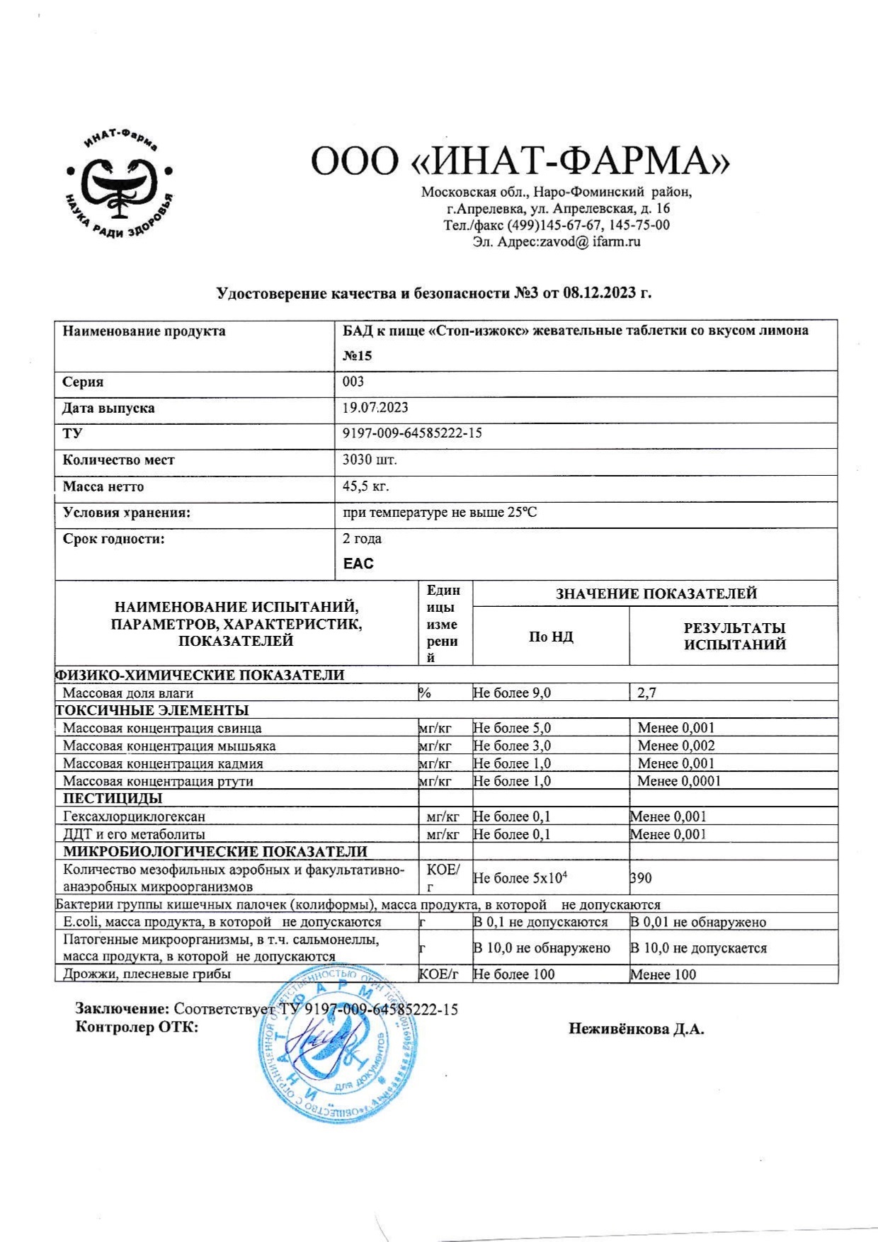 Паспорт №072023